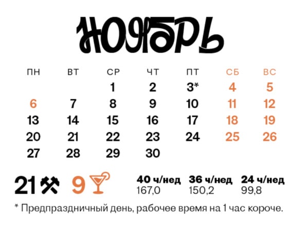 Выходные и праздничные дни в ноябре 2023 в России: как отдыхаем