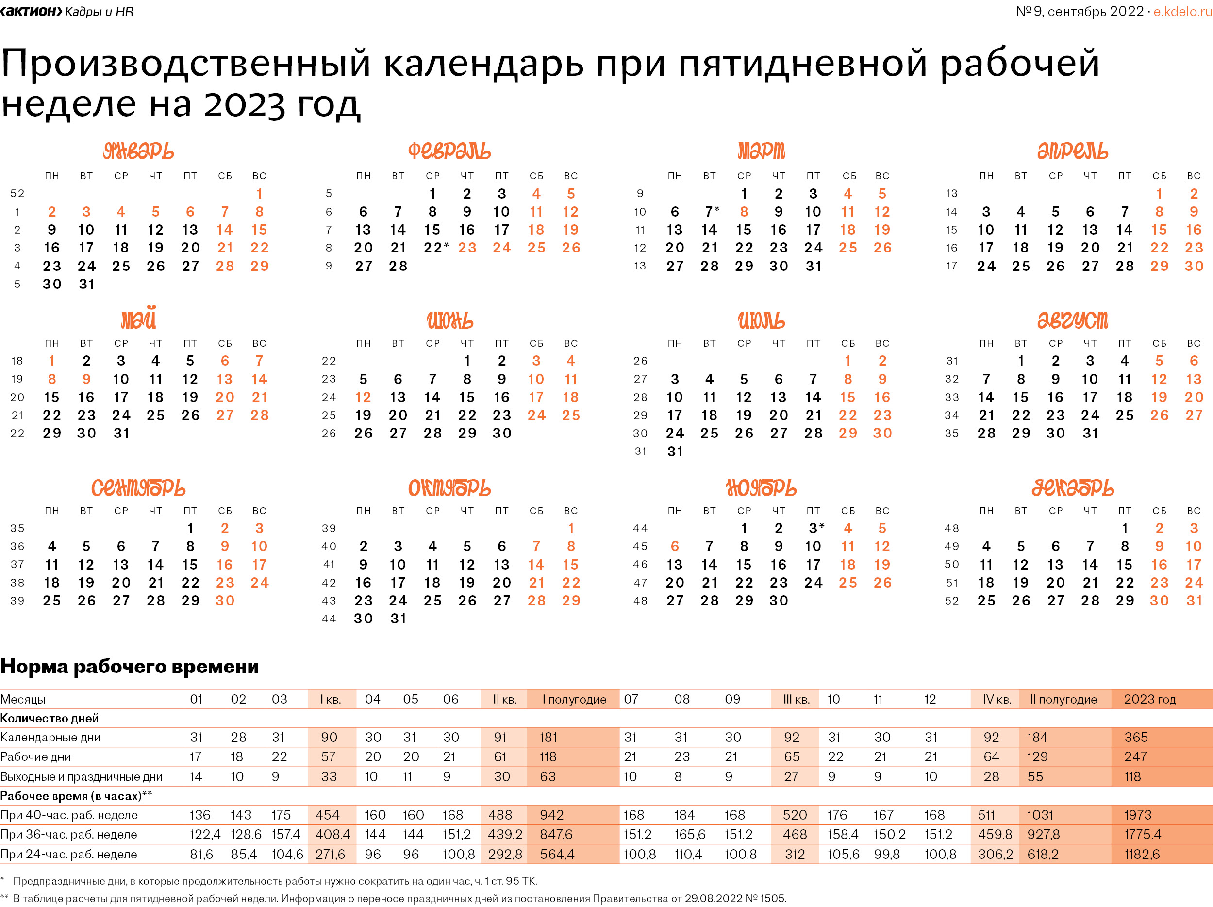 Производственный календарь на 2023 год с праздниками и выходными