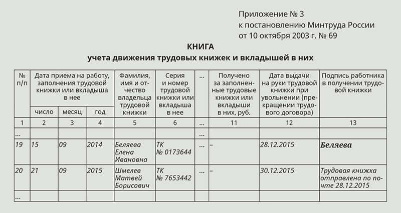 Инструкцией по заполнению трудовых книжек утвержденной постановлением минтруда рф от 10 октября 2003 г n 69
