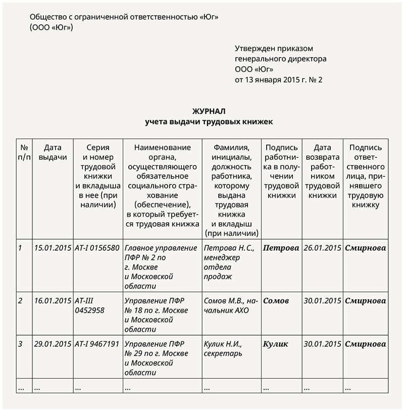Инструкция по заполнению трудовых книжек утвержденная постановлением минтруда рф от 10 октября 2003 г n 69