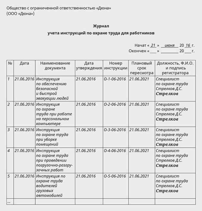 Инструкция по организации учета впервые издается в россии в